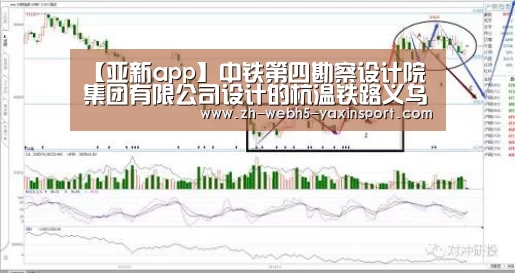 【亚新app】中铁第四勘察设计院集团有限公司设计的杭温铁路义乌至温州段开工建设(图1) 亚新网站