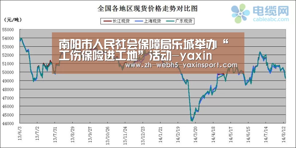 南阳市人民社会保障局乐城举办“工伤保险进工地”活动-yaxin(图4) 亚新网站