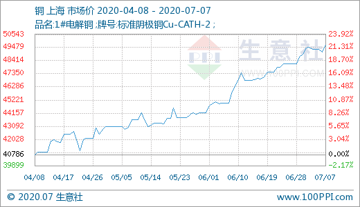 亚新网站_北京朗新明环保科技有限公司朝阳水岛项目工程建设突出获业主表彰(图1) 亚新网站_北京朗新明环保科技有限公司朝阳水岛项目工程建设突出获业主表彰(图1)