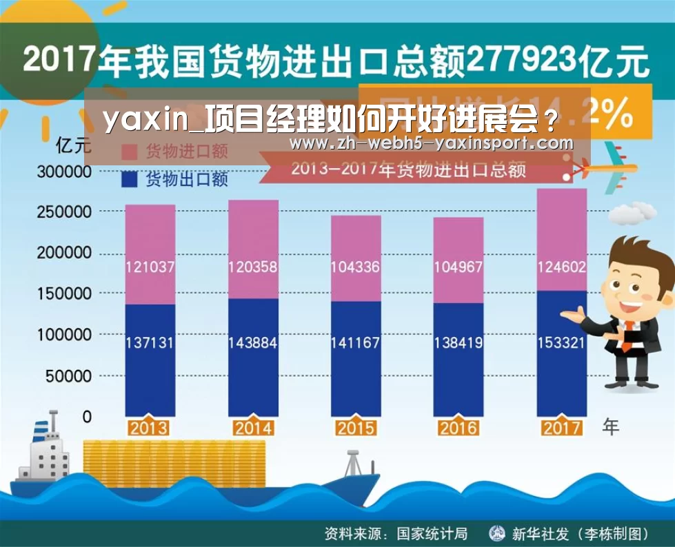 yaxin_项目经理如何开好进展会?(图1) 亚新网站