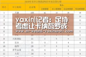 yaxin|记者:足协考虑让卡纳瓦罗或沈祥福带国足参加中国杯(图1) 亚新官网